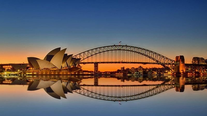 Iberia Airlines Sydney Office Address